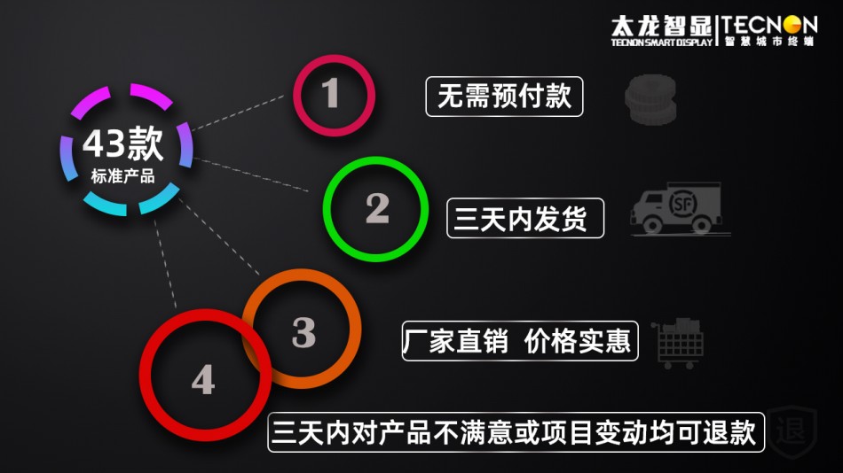 广州LED灯杆屏-灯杆屏厂家-LED灯杆屏价格-智慧路灯-5G综合杆2.jpg