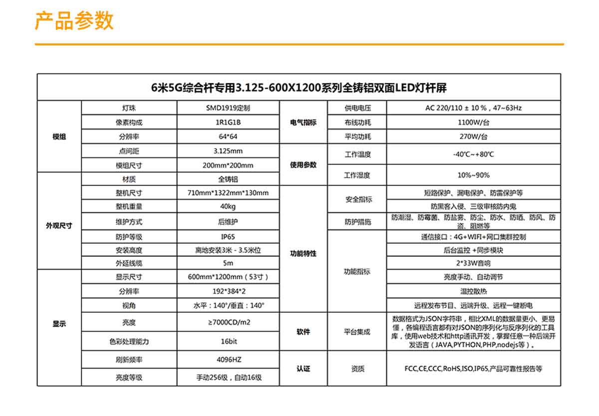 全铸铝LED灯杆屏 双面灯杆屏.jpg