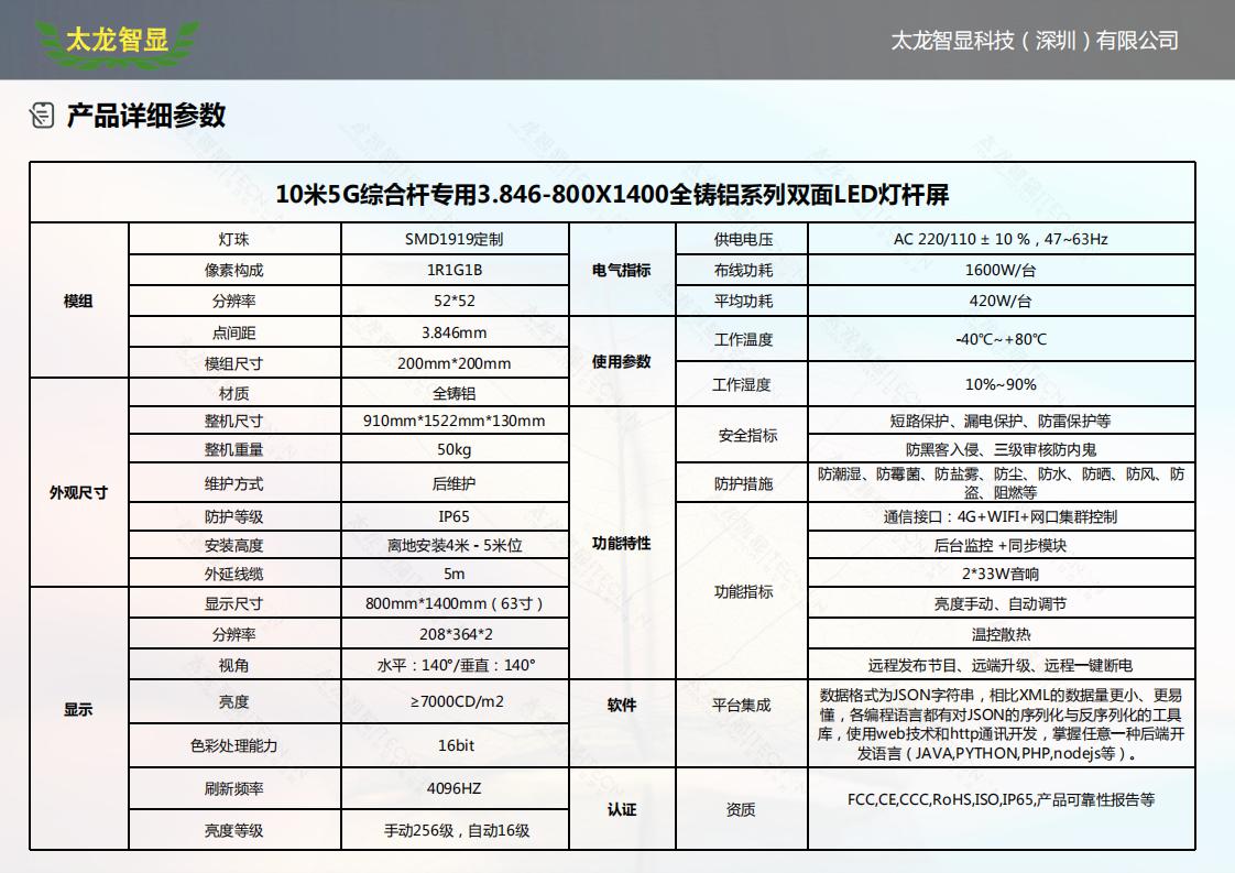 3.846-800X1400全铸铝系列双面LED灯杆屏_02.jpg